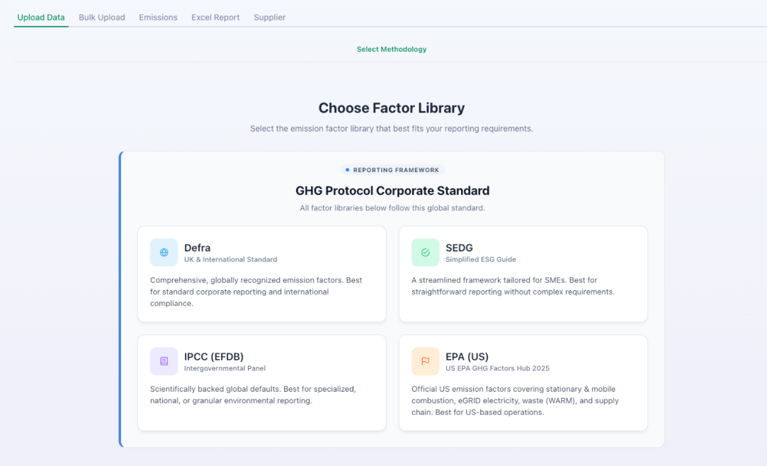 Global GHG Protocol Compliance & Data Library