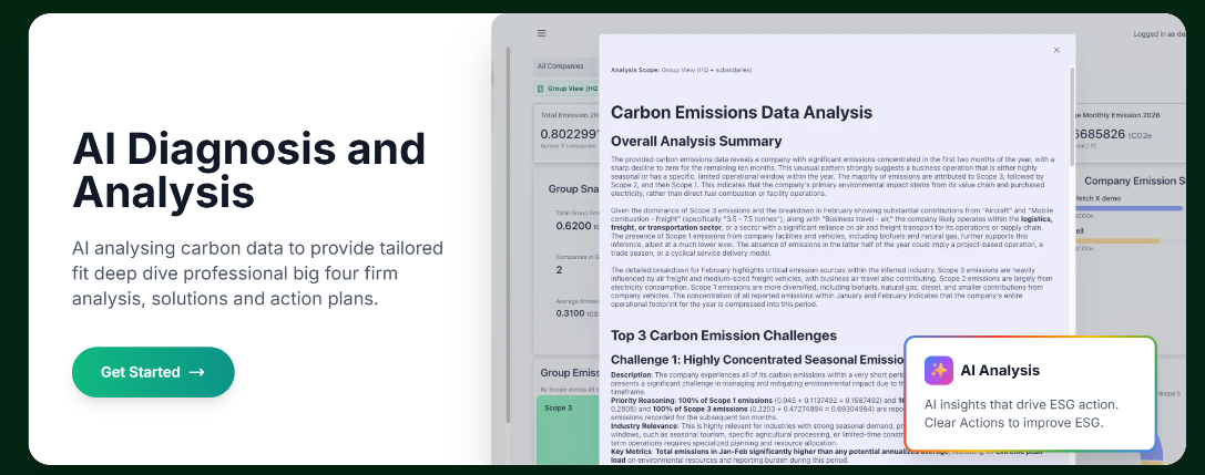 AI-Driven Diagnosis & Expert Analysis