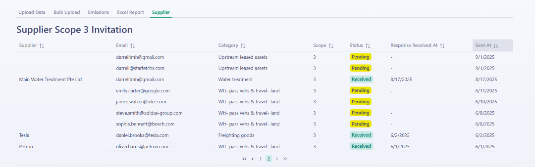 Streamlined Scope 3 Supplier Tracking