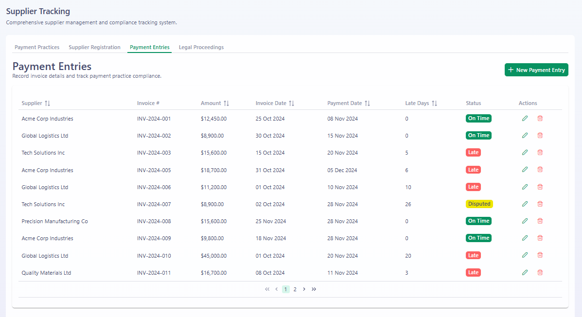 Supplier Invoice & Payment Entry Tracking