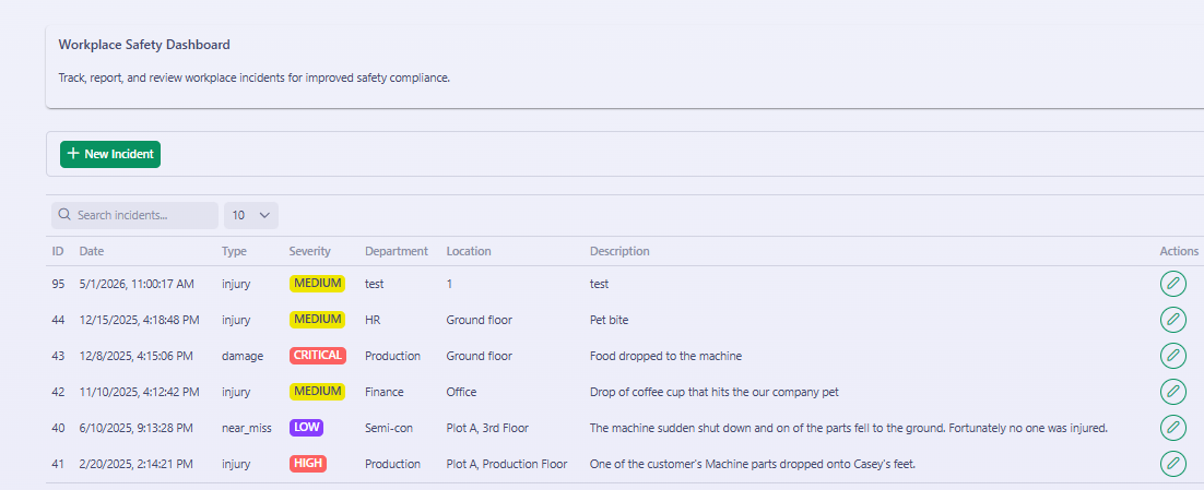 Customizable Workplace Survey & Feedback Engine